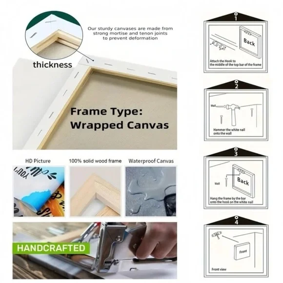 Colorful Jesus Christian Art Print, 12”x18” Wrapped Canvas - Picture 2 of 6